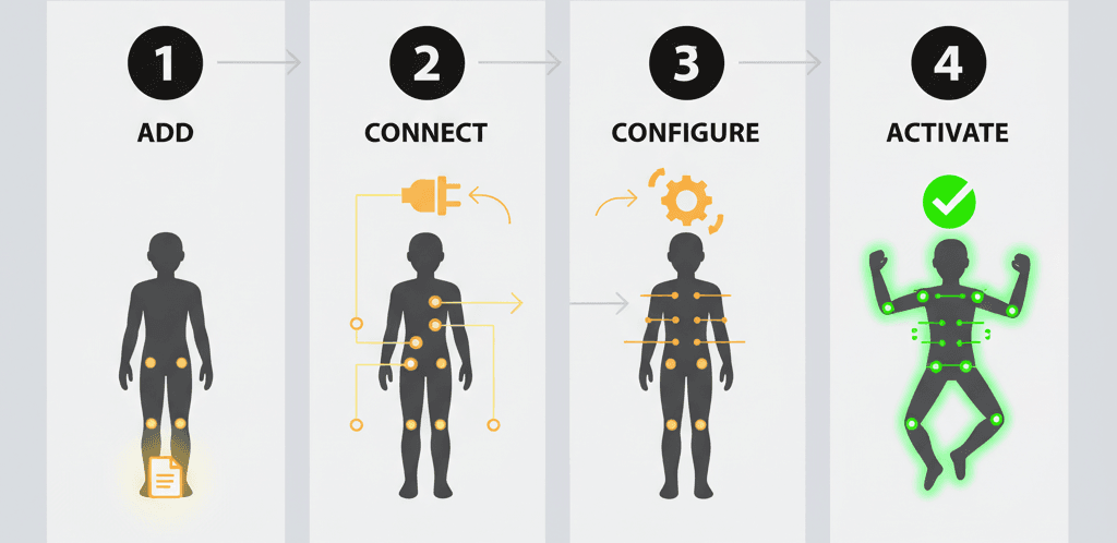 Control Rig Setup Process