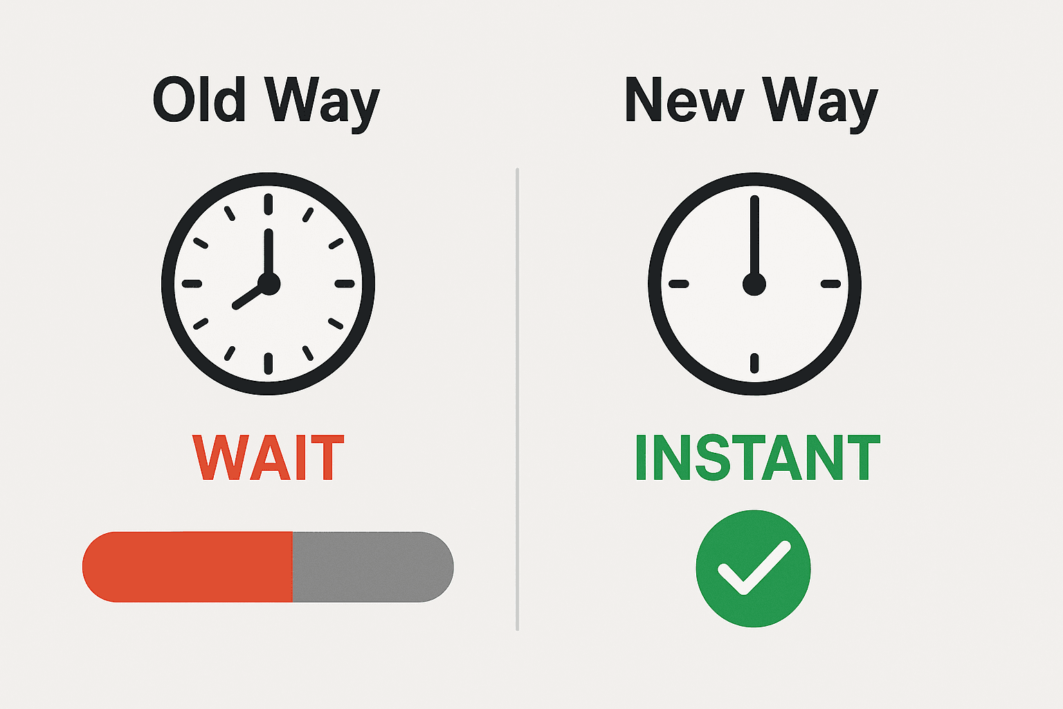 A comparison showing the benefits of a dynamic workflow with Lumen versus a static one.