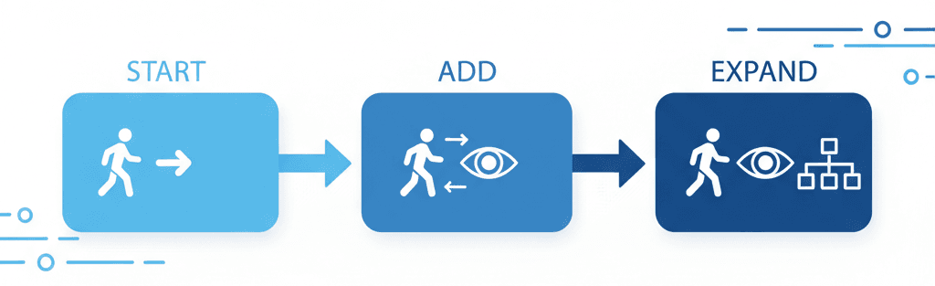 Implementation Steps for AI Behavior Trees and Blackboards